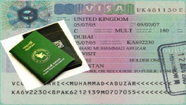 যুক্তরাজ্যে ভিসা আবেদনের খরচ কেমন যুক্তরাজ্যের ভিসা