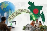 শীর্ষ ৬ দেশের রেমিট্যান্স কমেছে